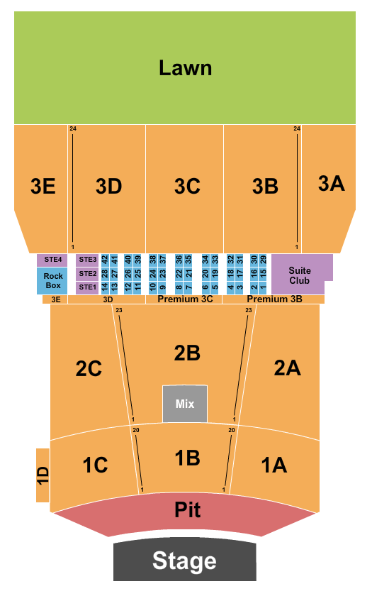 BankNH Pavilion Kane Brown Seating Chart